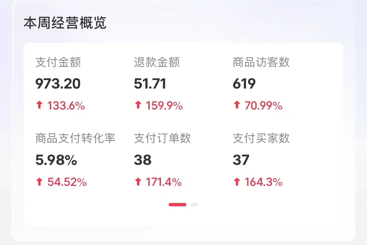 图片[3]极客联盟-网创项目资源站-副业项目-创业项目-搞钱项目小红书卖考公虚拟资料，无脑操作，一单净赚100+，蓝海赛道，轻松日入1000+极客联盟-网创项目资源站-副业项目-创业项目-搞钱项目极客联盟