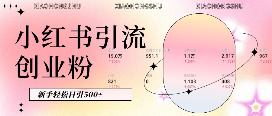 小红书私域引流无脑操作法：AI生成内容，粉丝自动转化，新手轻松日引500+创业粉极客联盟-网创项目资源站-副业项目-创业项目-搞钱项目极客联盟