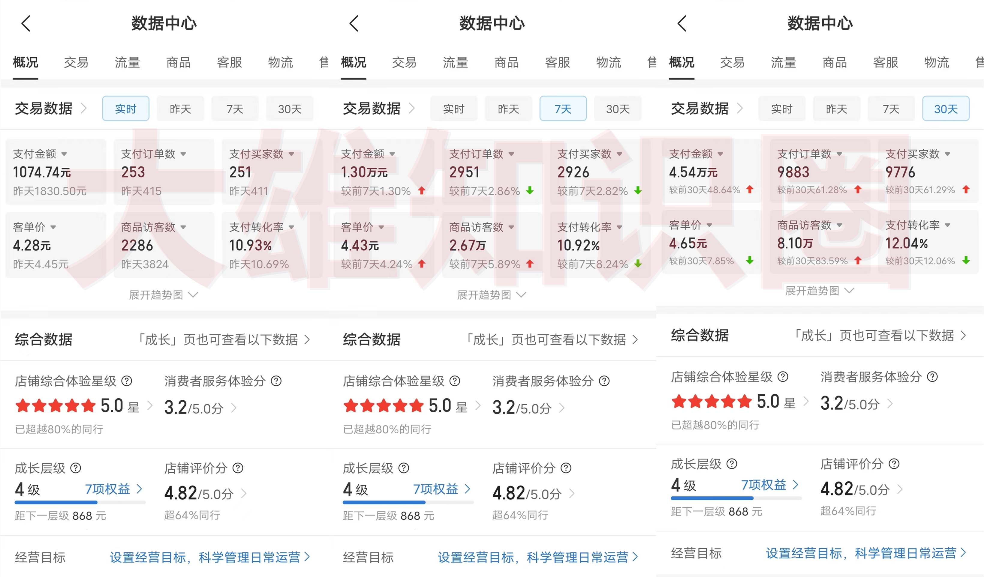 图片[2]极客联盟-网创项目资源站-副业项目-创业项目-搞钱项目新手首选项目，拼多多虚拟店，单店日利润100-1000+，挂机全自动发货，长久稳定可批量放大操作极客联盟-网创项目资源站-副业项目-创业项目-搞钱项目极客联盟