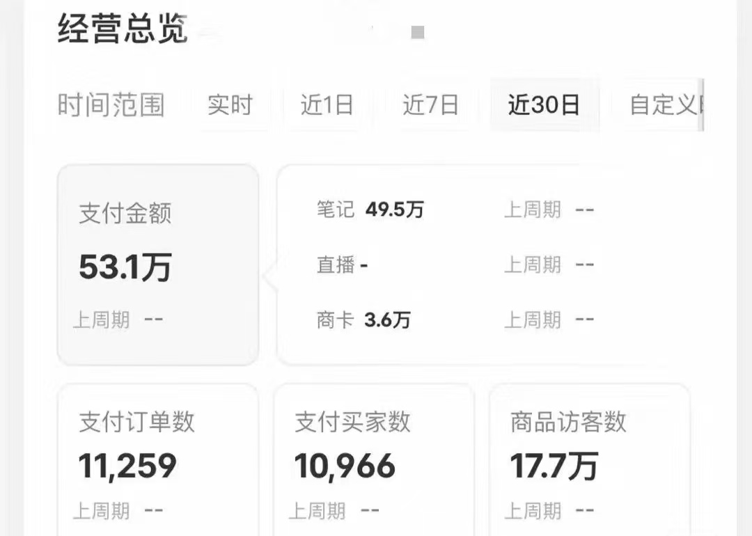 图片[4]极客联盟-网创项目资源站-副业项目-创业项目-搞钱项目小红书蓝海赛道，卖考研虚拟资料，一单净赚100+，无脑操作，轻松日入1000+极客联盟-网创项目资源站-副业项目-创业项目-搞钱项目极客联盟