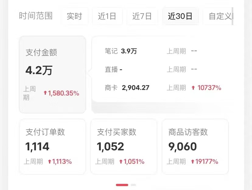 图片[2]极客联盟-网创项目资源站-副业项目-创业项目-搞钱项目小红书卖考公虚拟资料，无脑操作，一单净赚100+，蓝海赛道，轻松日入1000+极客联盟-网创项目资源站-副业项目-创业项目-搞钱项目极客联盟