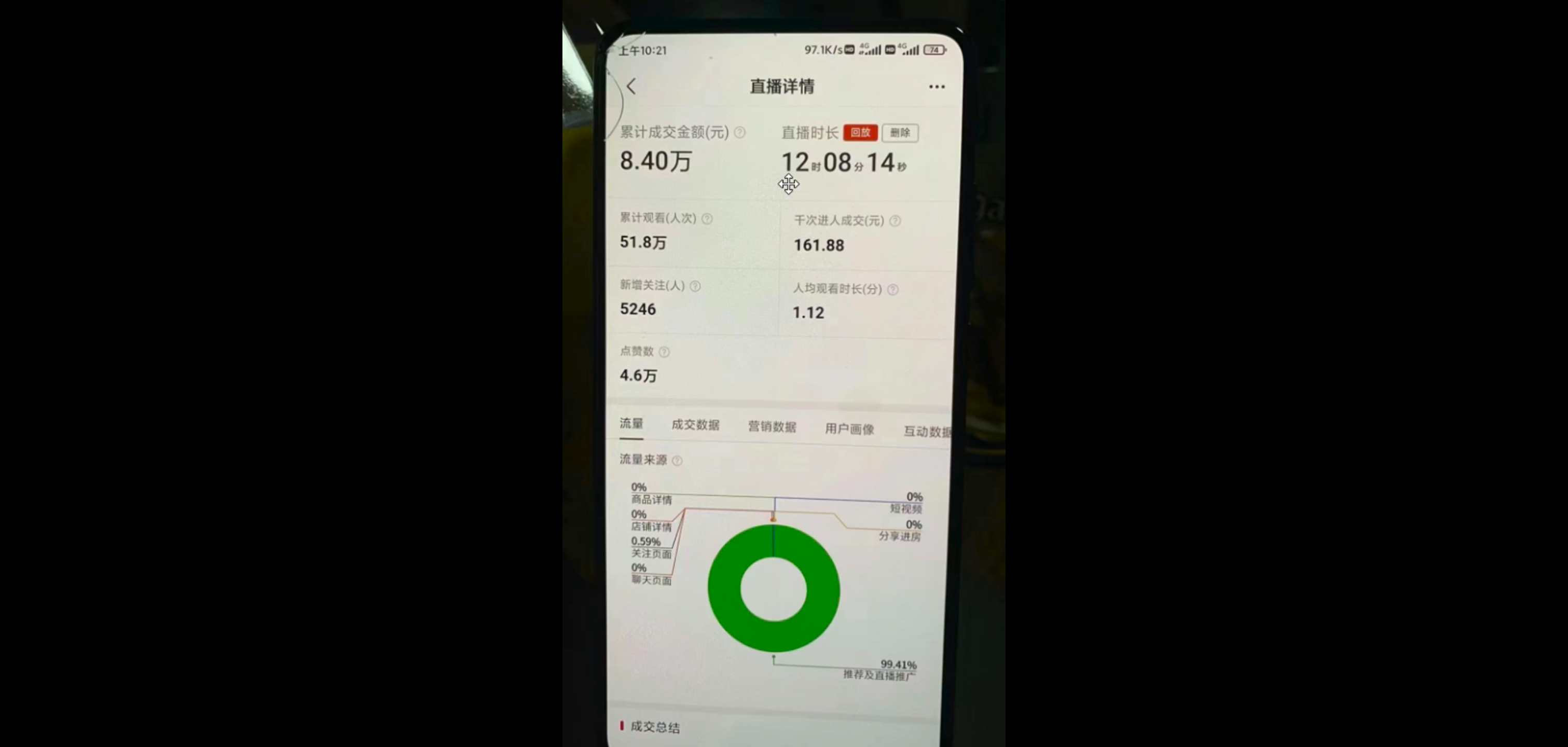 图片[1]极客联盟-网创项目资源站-副业项目-创业项目-搞钱项目拼多多无人直播 无脑躺赚小白有手就行 不违规不封号轻松日入4位数极客联盟-网创项目资源站-副业项目-创业项目-搞钱项目极客联盟