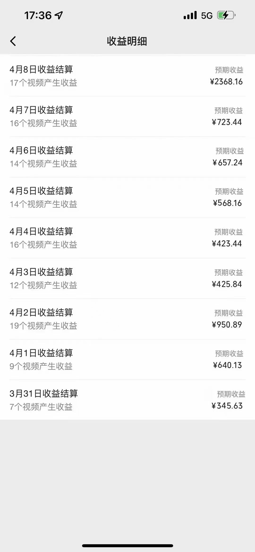 图片[1]极客联盟-网创项目资源站-副业项目-创业项目-搞钱项目最新AI小说推文视频号分成计划 最强详细教程  日入500+极客联盟-网创项目资源站-副业项目-创业项目-搞钱项目极客联盟