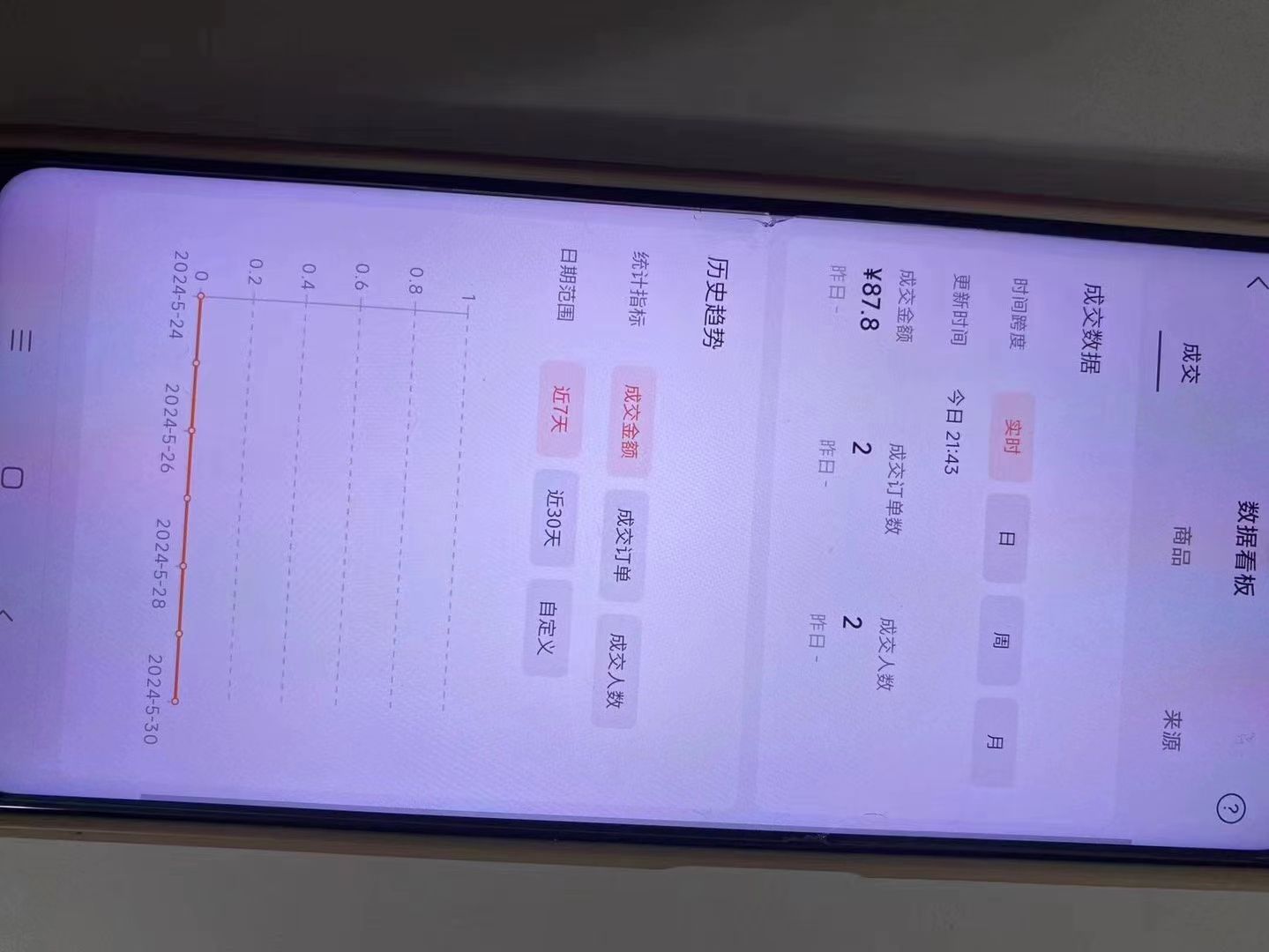 图片[7]极客联盟-网创项目资源站-副业项目-创业项目-搞钱项目视频号Ai短视频带货， 日入2000+，实测新号易爆极客联盟-网创项目资源站-副业项目-创业项目-搞钱项目极客联盟