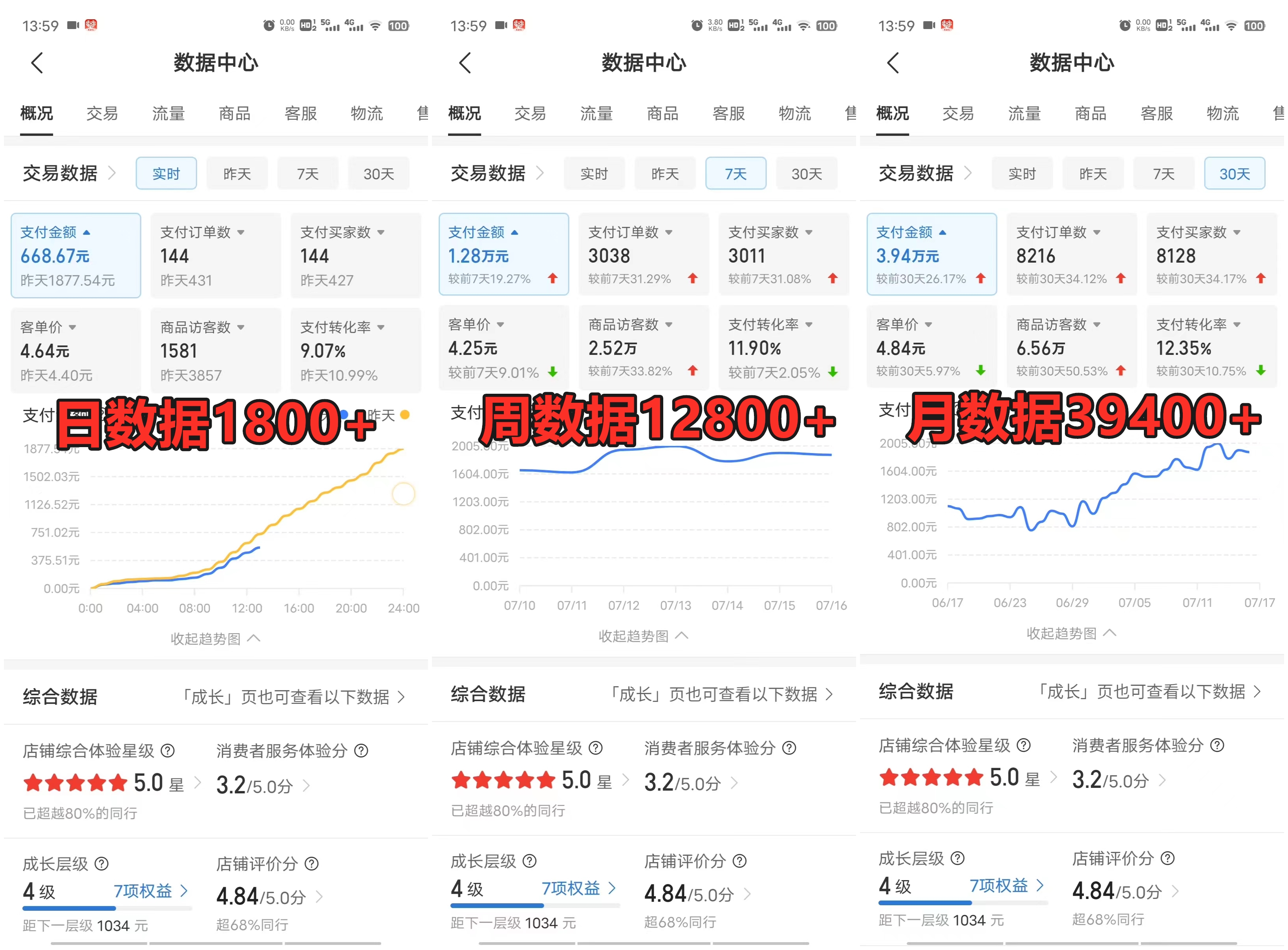 图片[2]极客联盟-网创项目资源站-副业项目-创业项目-搞钱项目拼多多虚拟店项目，电脑挂机自动发货，单店日利润500+，可放大 副业首选项目 简单易上手极客联盟-网创项目资源站-副业项目-创业项目-搞钱项目极客联盟