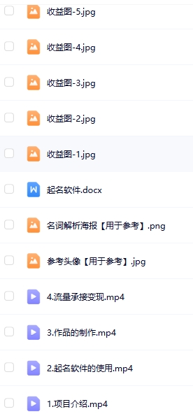 图片[3]极客联盟-网创项目资源站-副业项目-创业项目-搞钱项目0成本，小白无脑复制粘贴，一单298  靠给宝宝起名月入10000+  附送软件极客联盟-网创项目资源站-副业项目-创业项目-搞钱项目极客联盟