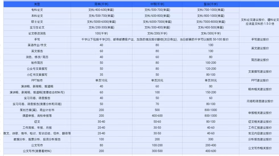 图片[2]极客联盟-网创项目资源站-副业项目-创业项目-搞钱项目AI创作项目日入1000+超级稳定极客联盟-网创项目资源站-副业项目-创业项目-搞钱项目极客联盟
