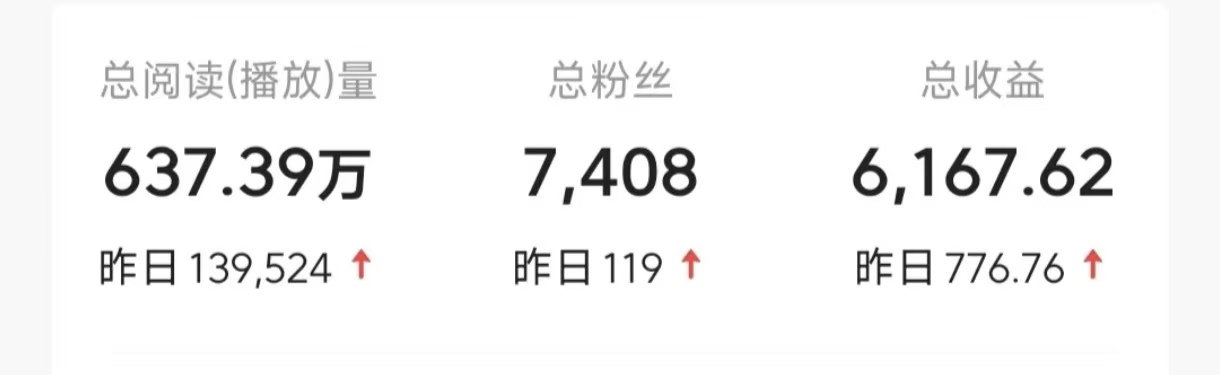 图片[4]极客联盟-网创项目资源站-副业项目-创业项目-搞钱项目今日头条9.0最新玩法，利用热点库量产爆文，AI辅助，快速起号，矩阵操作，日入3000+，轻松过肥年极客联盟-网创项目资源站-副业项目-创业项目-搞钱项目极客联盟