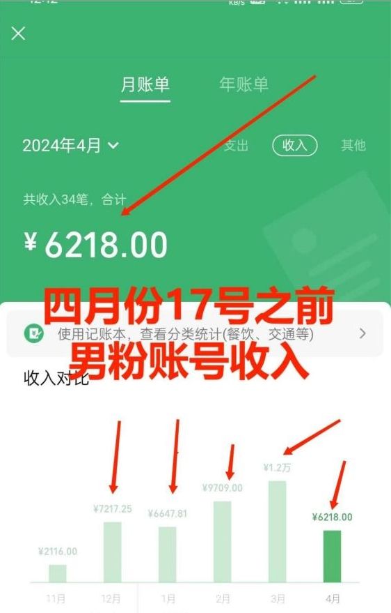 图片[2]极客联盟-网创项目资源站-副业项目-创业项目-搞钱项目AI制作美女图片，暴力吸引男粉，收益轻松突破四位数，操作简单，上手难度低极客联盟-网创项目资源站-副业项目-创业项目-搞钱项目极客联盟