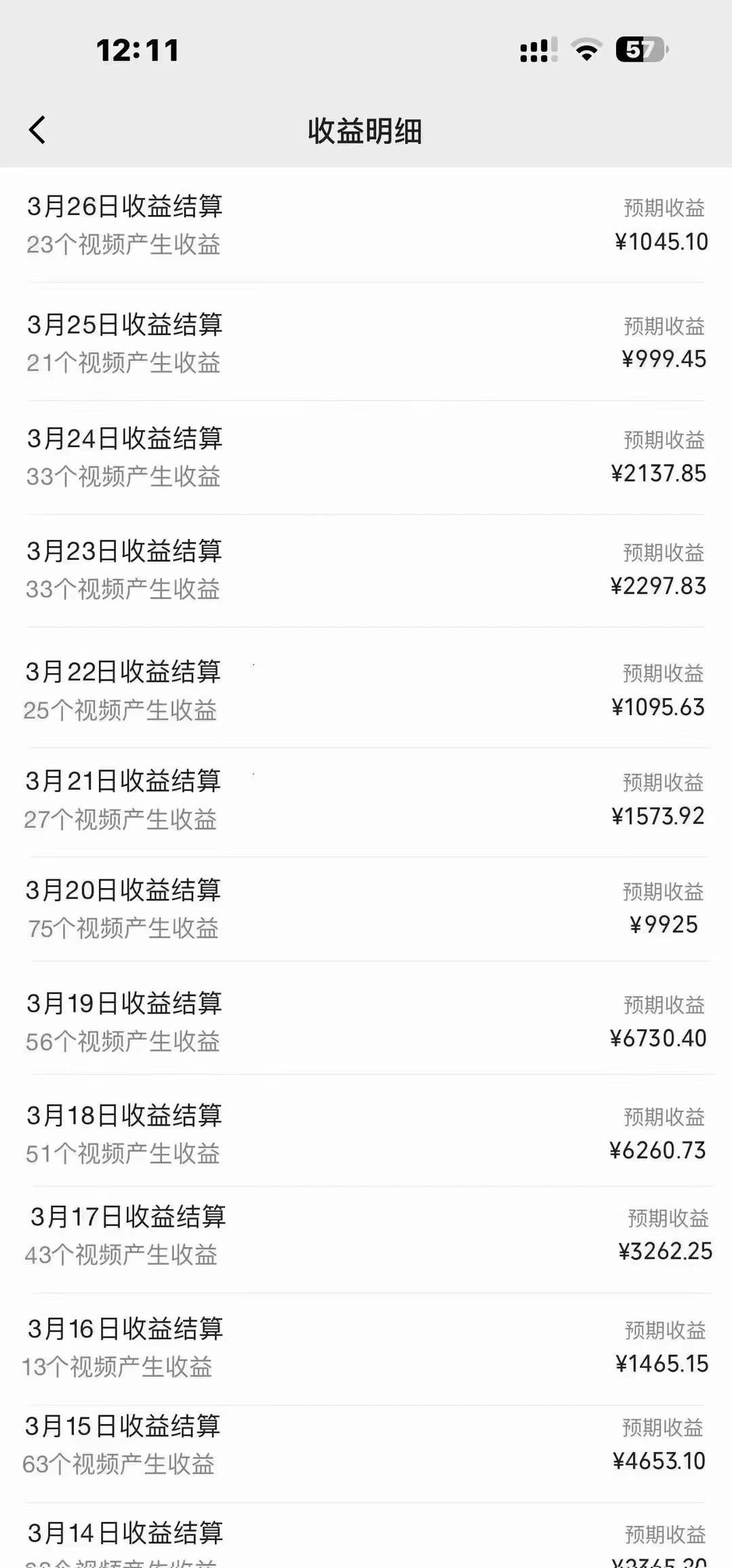 图片[2]极客联盟-网创项目资源站-副业项目-创业项目-搞钱项目蓝海项目，视频号创作者分成5.0，最新方法，100%过原创，条条爆款，单日变现1000+极客联盟-网创项目资源站-副业项目-创业项目-搞钱项目极客联盟
