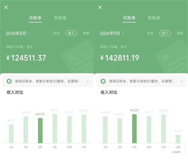 图片[3]极客联盟-网创项目资源站-副业项目-创业项目-搞钱项目2025年赚钱最牛的项目 不做韭菜 年前翻身极客联盟-网创项目资源站-副业项目-创业项目-搞钱项目极客联盟