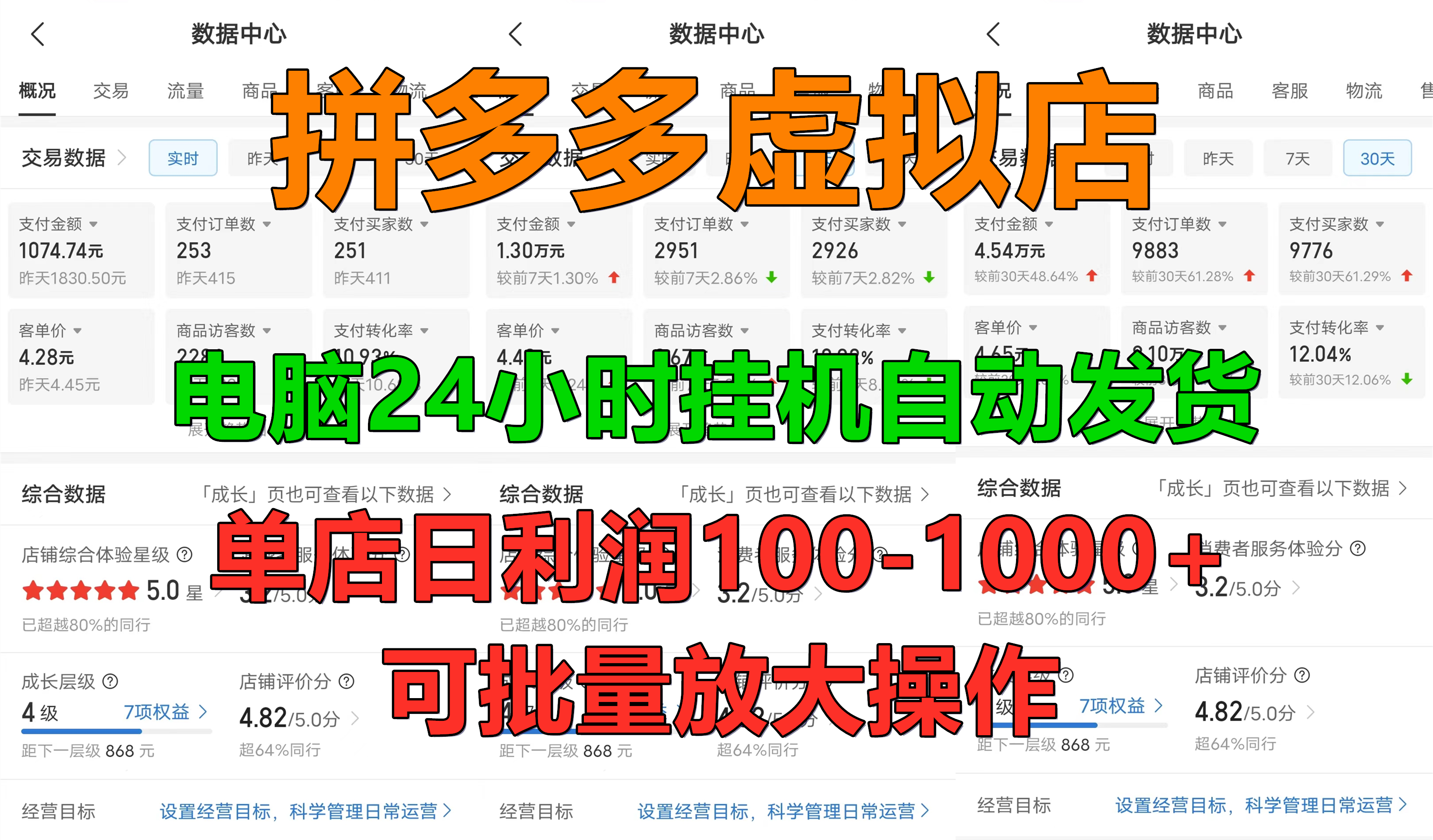 新手首选项目，拼多多虚拟店，单店日利润100-1000+，挂机全自动发货，长久稳定可批量放大操作极客联盟-网创项目资源站-副业项目-创业项目-搞钱项目极客联盟
