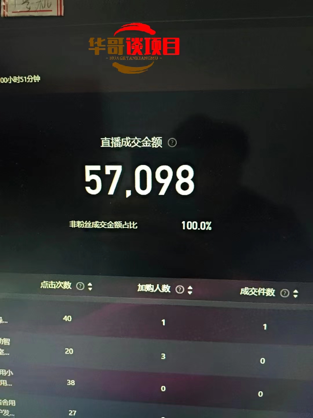 图片[2]极客联盟-网创项目资源站-副业项目-创业项目-搞钱项目25年淘宝无人直播带货2.0，独家技术，开播爆单，纯小白易上手，不封号，不违规，，日入2000+极客联盟-网创项目资源站-副业项目-创业项目-搞钱项目极客联盟