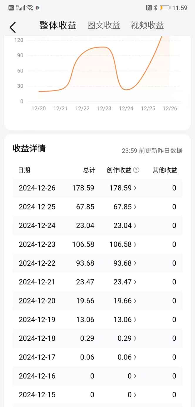 图片[2]极客联盟-网创项目资源站-副业项目-创业项目-搞钱项目头条最新玩法，一比一批量搬砖，小白轻松日入1000+极客联盟-网创项目资源站-副业项目-创业项目-搞钱项目极客联盟