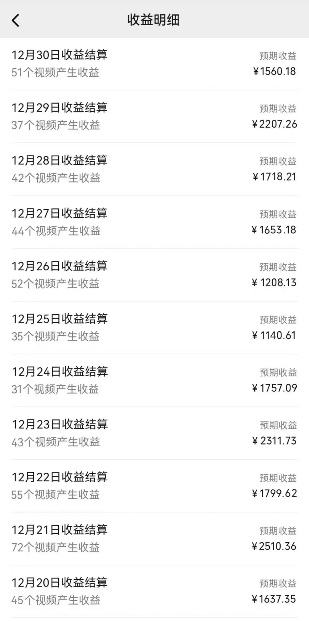 图片[2]极客联盟-网创项目资源站-副业项目-创业项目-搞钱项目2025年最新蓝海项目 ai美女视频号 日入1000＋ 可批量复制极客联盟-网创项目资源站-副业项目-创业项目-搞钱项目极客联盟