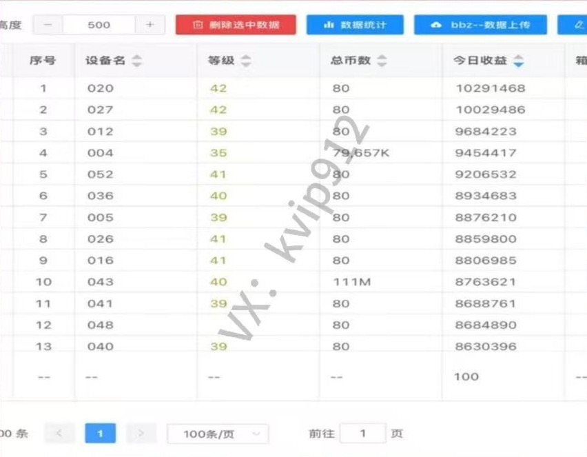 图片[4]极客联盟-网创项目资源站-副业项目-创业项目-搞钱项目三角洲摸金挂机项目，变现非常猛！极客联盟-网创项目资源站-副业项目-创业项目-搞钱项目极客联盟