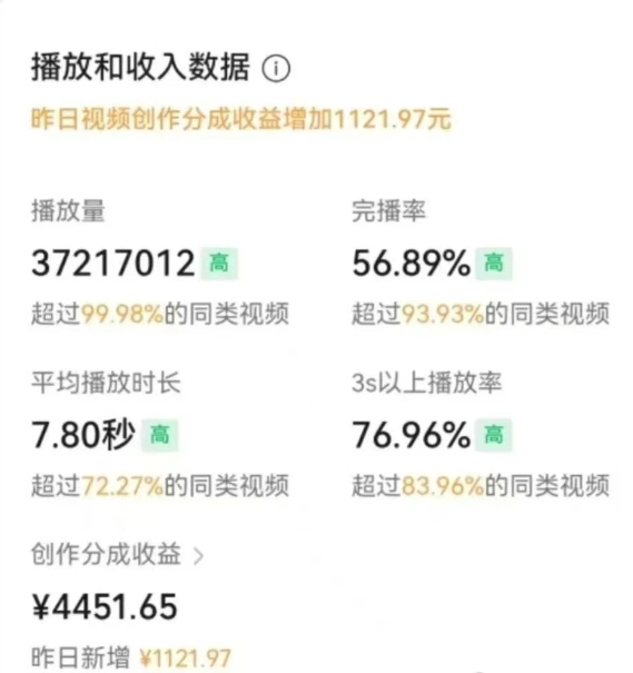 图片[3]极客联盟-网创项目资源站-副业项目-创业项目-搞钱项目一部手机，教你轻松做出爆款治愈风景视频，条条作品点赞破万极客联盟-网创项目资源站-副业项目-创业项目-搞钱项目极客联盟