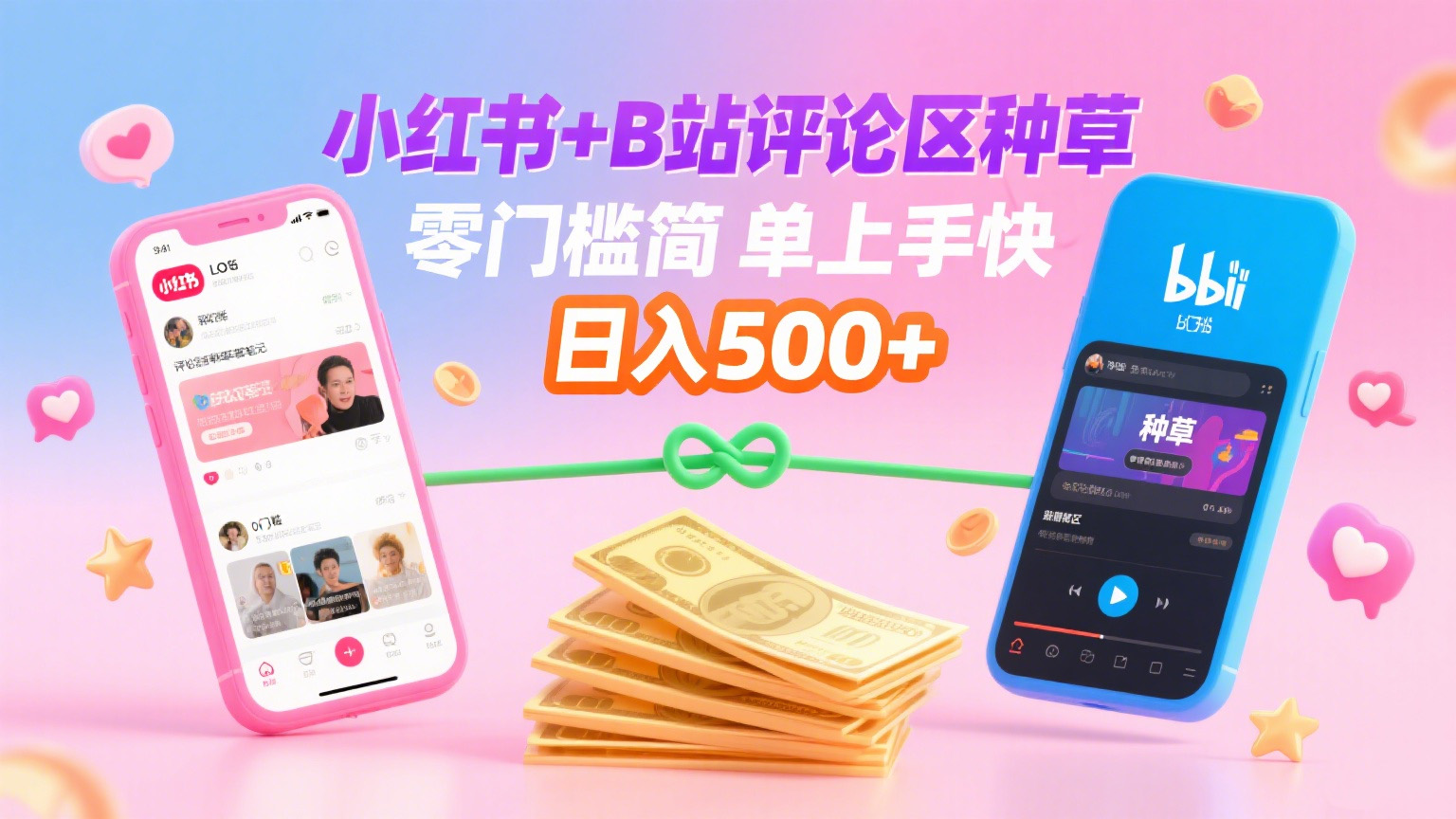 小红书+B站评论区种草,0门槛1分钟一单,只需复制粘贴,日入500+极客联盟-网创项目资源站-副业项目-创业项目-搞钱项目极客联盟