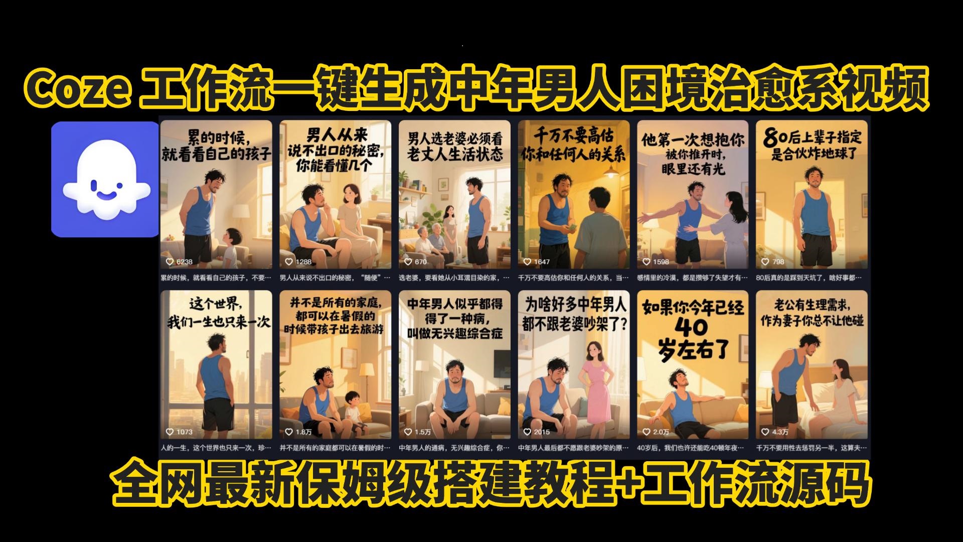 coze工作流一键生成，中年男人困境扎心高涨粉高播放量图文视频，保姆级拆解教程，无需剪辑，无需拍摄写文案智能体拆解教程极客联盟-网创项目资源站-副业项目-创业项目-搞钱项目极客联盟